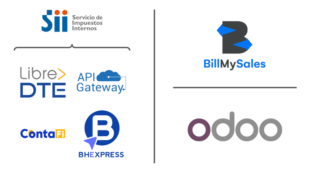 Productos comercializados por SASCO SpA